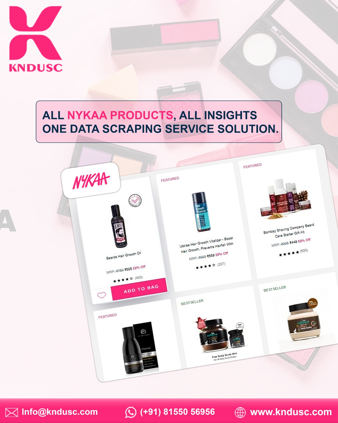 💅 Nykaa Data: The Secret to Dominating the Indian Beauty Market